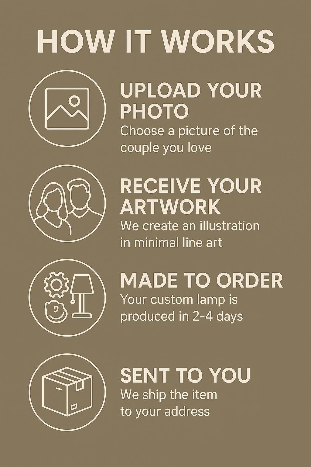 Custom Faceless Couple Lamp – Personalized LED Night Light with Your Photo as Minimalist Line Art – Romantic Gift for Couples