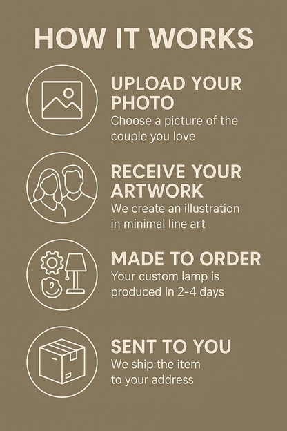 Custom Faceless Couple Lamp – Personalized LED Night Light with Your Photo as Minimalist Line Art – Romantic Gift for Couples