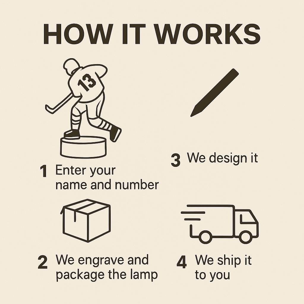 Custom Hockey Player LED Lamp