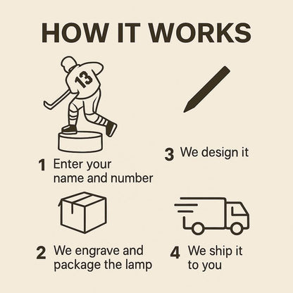 Custom Hockey Player LED Lamp